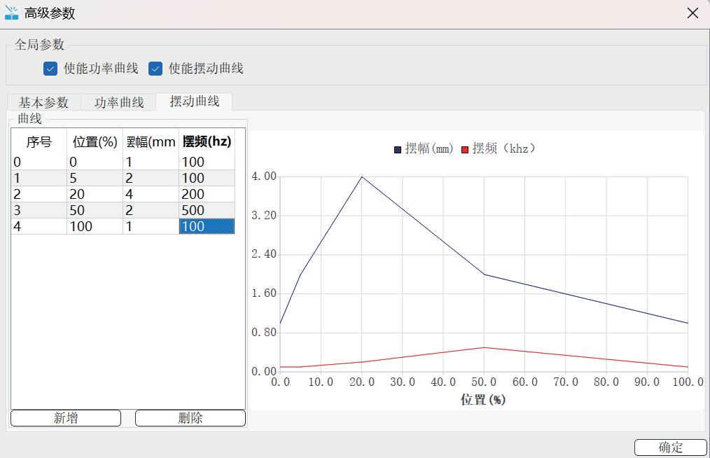 LaserWeldingStudio软件+DLC2PCIE-QCW-5V&#47;24V_皇冠集团
