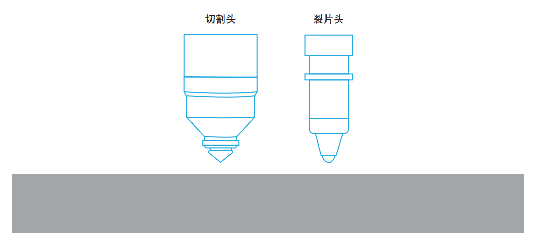 CutMaker软件+MCS控制卡_皇冠集团