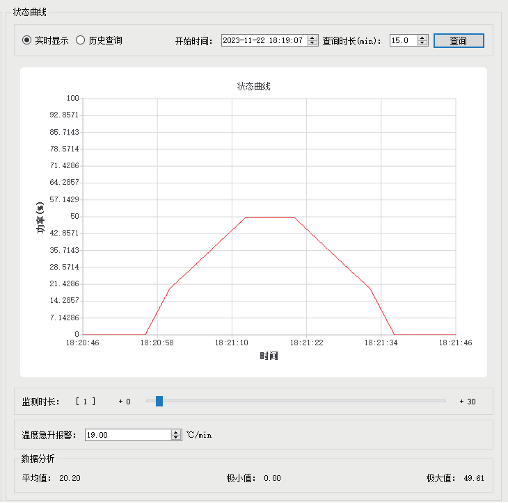 LaserWeldingStudio软件+DLC2PCIE-QCW-5V&#47;24V_皇冠集团
